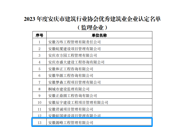 海燕论坛官网 - 海燕策略研究中心_首页8045